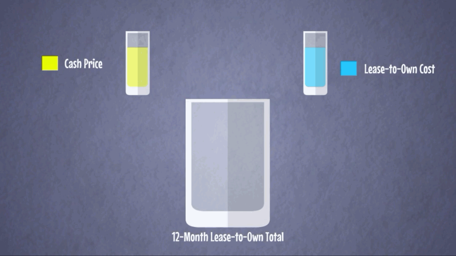 Gif_12moChem.gif