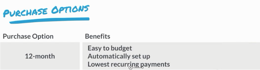 12mo_benefit.png