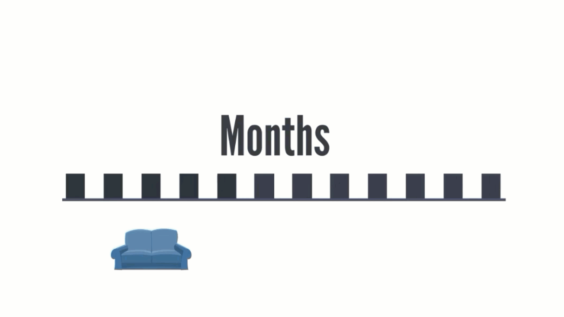 Gif_90day_timeline.gif